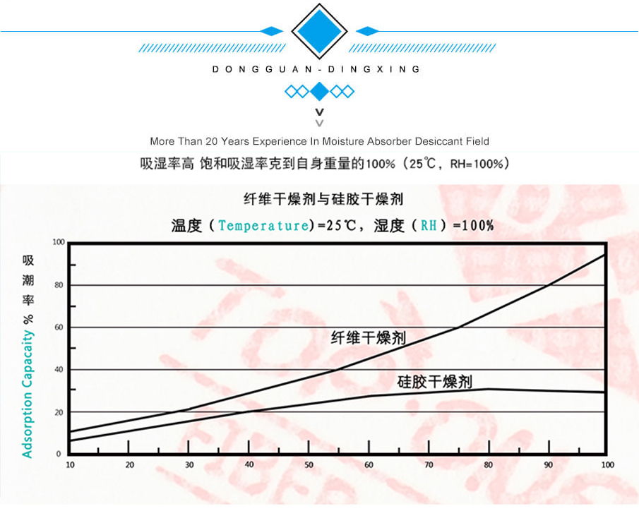 9944634280_1621150609_07 9944634280_1621150609_07